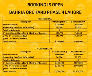 Bahria Orchard booking Lahore